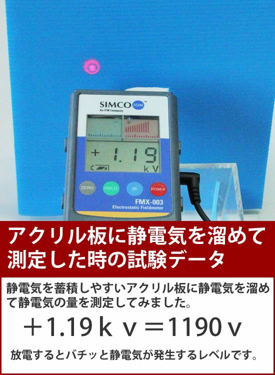 静電気除去ブレスレット コランコラン エスガード・Ｆｉｔａ（フィタ）ブレスレット 放電テスト01